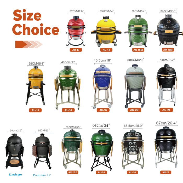 size-2025
